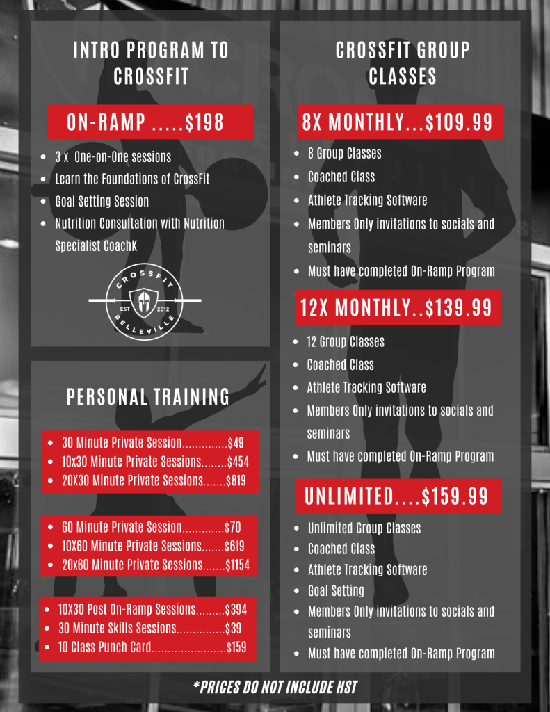 Intro PROGRAM TO CROSSFIT
